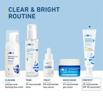 Plum Niacinamide Sunscreen SPF 50 PA+++ bottle showing sun protection and skincare benefits with no white cast.