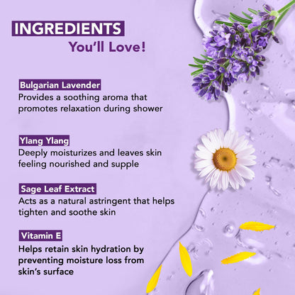 Botanic Hearth Bulgarian Lavender and Ylang Ylang body wash with Vitamin E and sage leaf extracts, showing the bottle and natural ingredients.