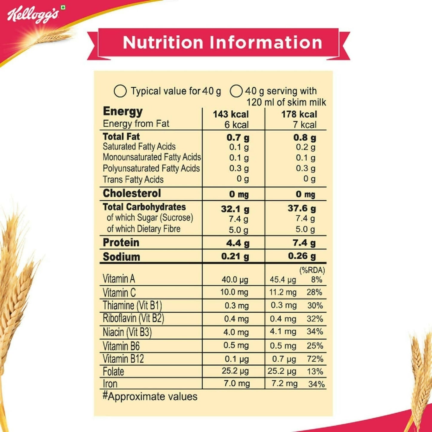 Kellogg’s All Bran Wheat Flakes - Indyancart