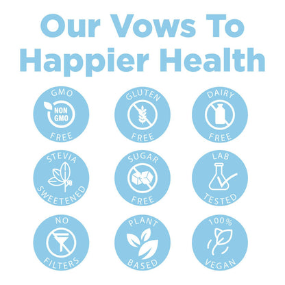 Happier Wondergut Probiotics Capsules