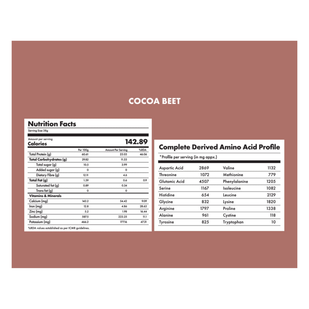 Cosmix No Nonsense Plant Protein cocoa beet health drink in a glass with a chocolate-colored beverage and fresh beets nearby.