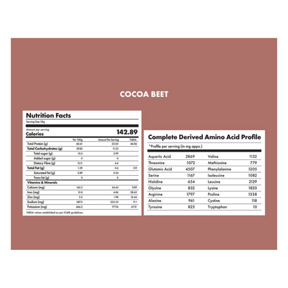 Cosmix No Nonsense Plant Protein cocoa beet health drink in a glass with a chocolate-colored beverage and fresh beets nearby.