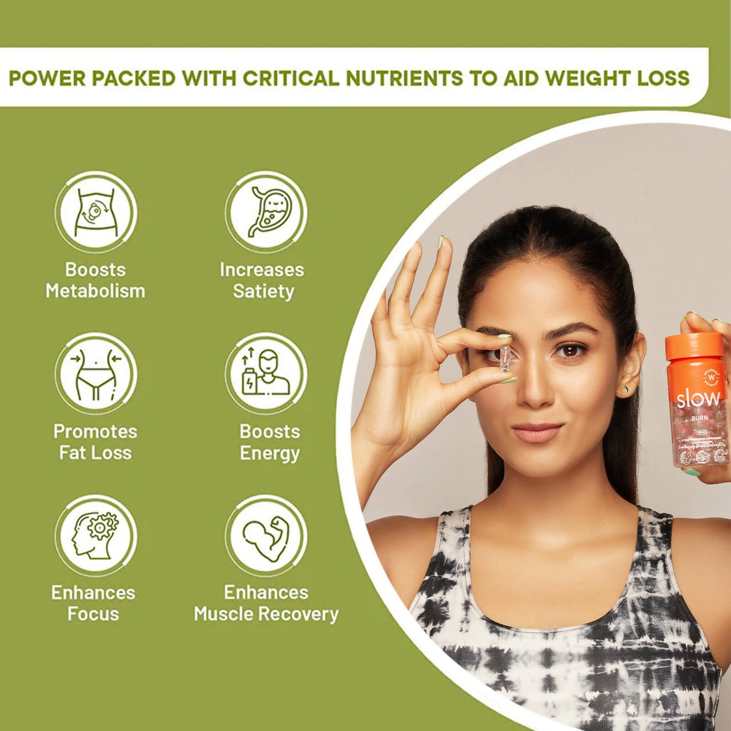 Wellbeing Nutrition Slow | Burn Capsules - Indyancart