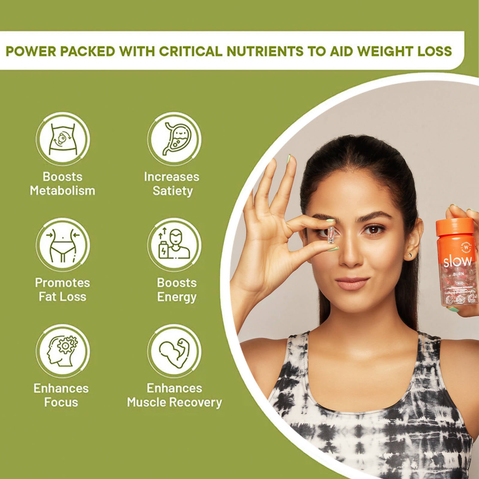 Wellbeing Nutrition Slow | Burn Capsules - Indyancart