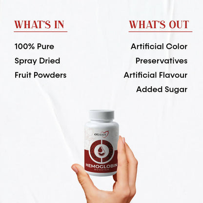 Oraah Hemoglobin Booster - Indyancart