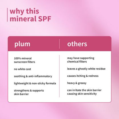 Plum Oat & Ceramide Complex 100% Mineral Sunscreen SPF 50 PA+++