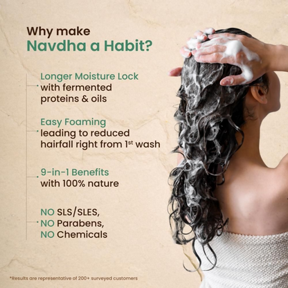 Nat Habit Tri-Leaf Rosemary Navdha Shampoo bottle with label, featuring natural ingredients and herbal design on the packaging.