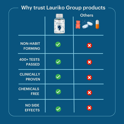 Laurik Immunity Tablets With 90% Lauric For Better Immunity & Health