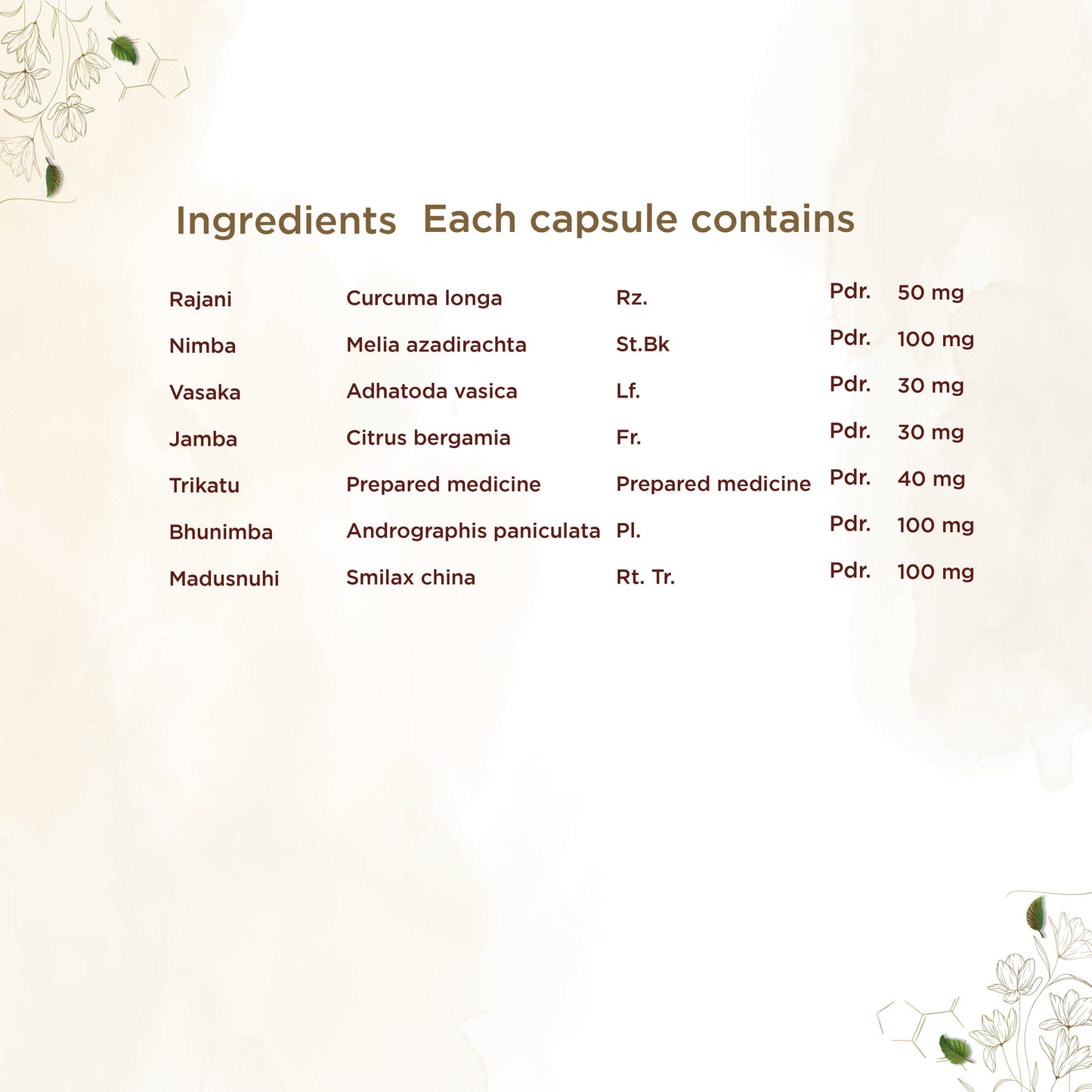 Shreevarma Dermak Capsules