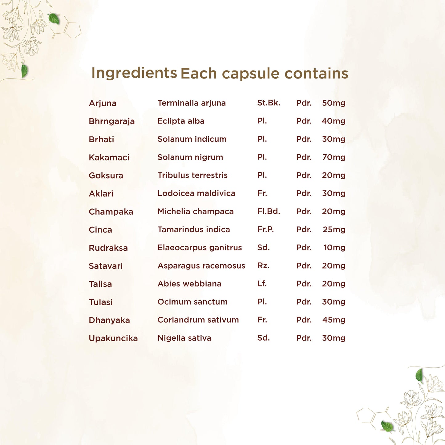 Shreevarma Hruth Care Capsules