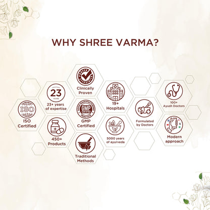 Shreevarma Maharaja Capsules