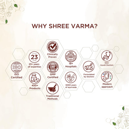 Shreevarma Mehnil Capsules For Diabetes