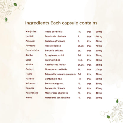 Shreevarma Mehnil Capsules For Diabetes