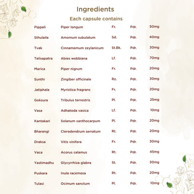 Shreevarma Swas Care Capsules