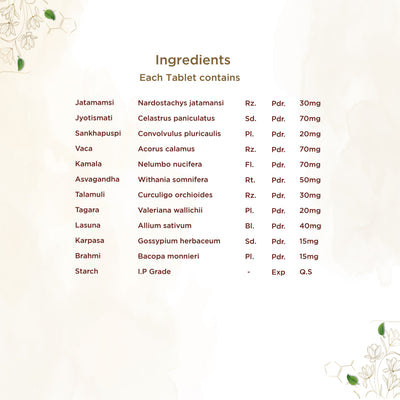Shreevarma Manasa Tablets
