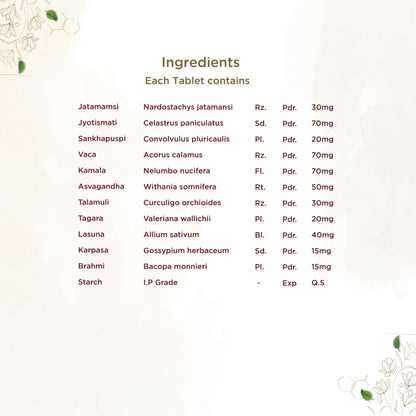 Shreevarma Manasa Tablets