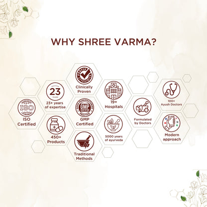 Shreevarma Mehnil Tablets