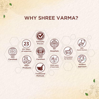Shreevarma Orthocure Fortified Tablets