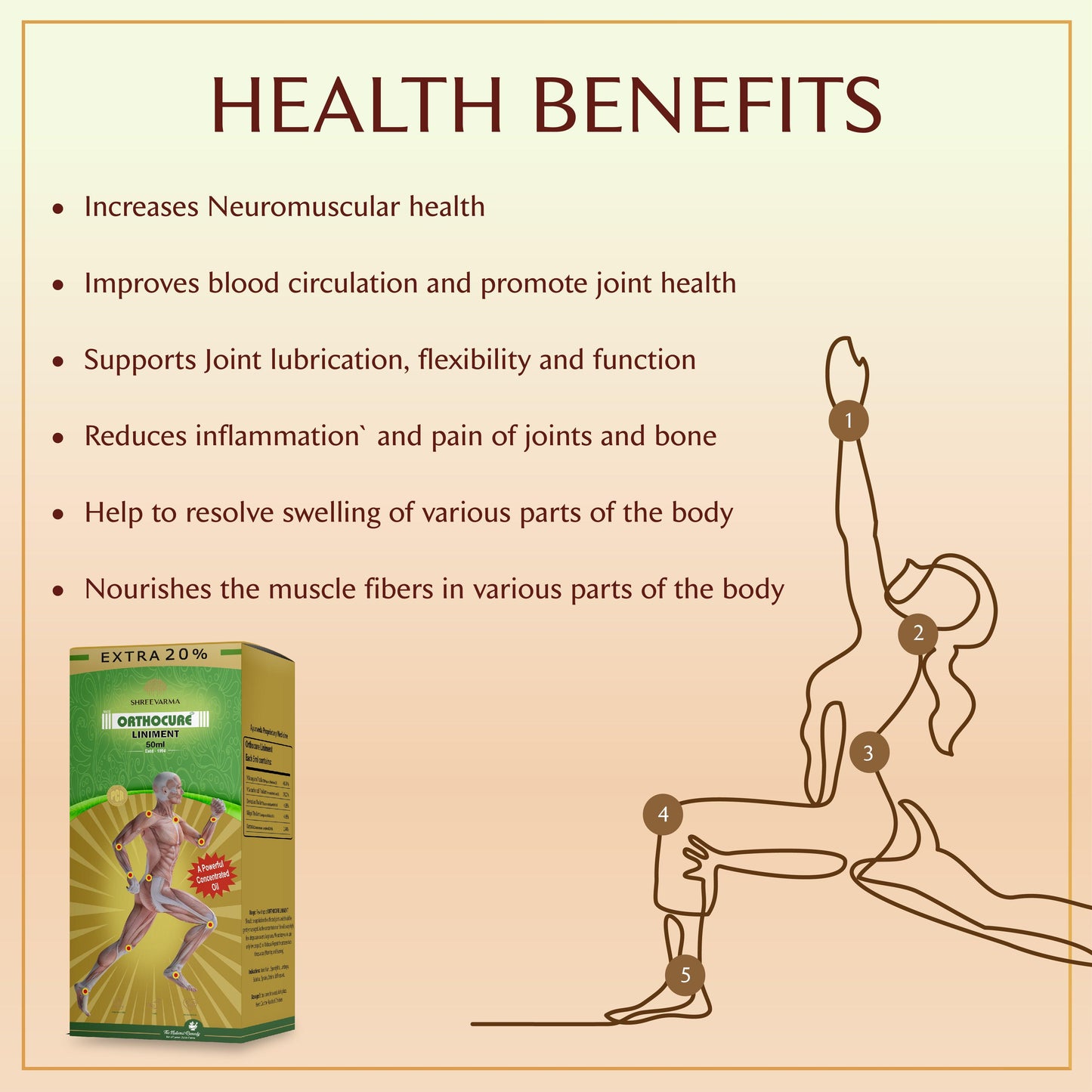 Shreevarma Orthocure Liniment Oil