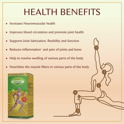 Shreevarma Orthocure Liniment Oil