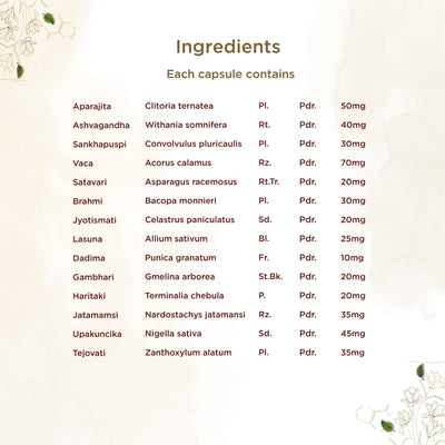 Shreevarma Saras Brahmi Capsules