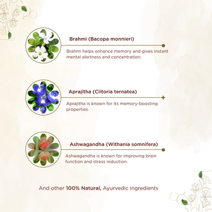 Shreevarma Saras Brahmi Tablets