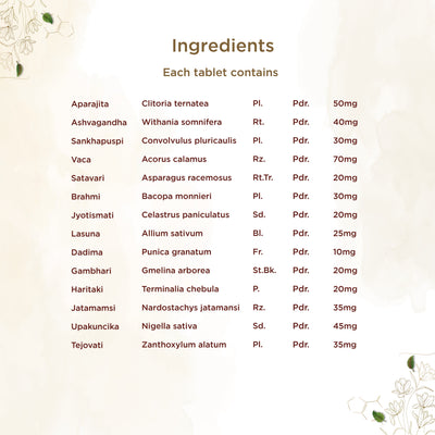 Shreevarma Saras Brahmi Tablets