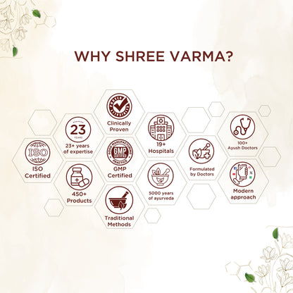 Shreevarma Saras Brahmi Tablets