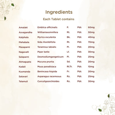 Shreevarma Chyavaan Tablets