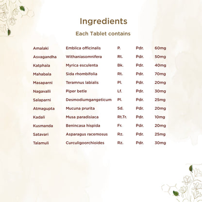 Shreevarma Chyavaan Tablets