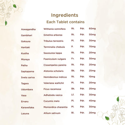 Shreevarma Rakkshak Tablets