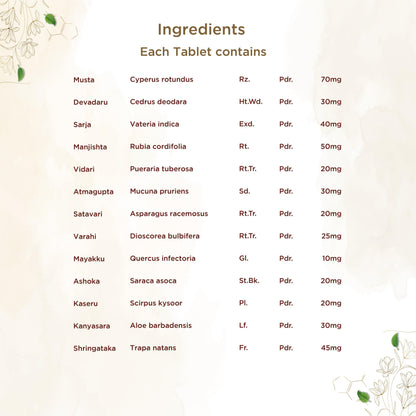 Shreevarma Shree Care Tablets For Women’S Wellness