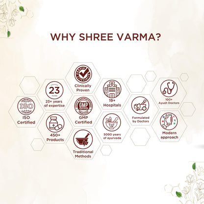 Shreevarma Shree Care Tablets For Women’S Wellness