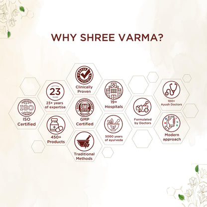 Shreevarma Shree Slim Tablets