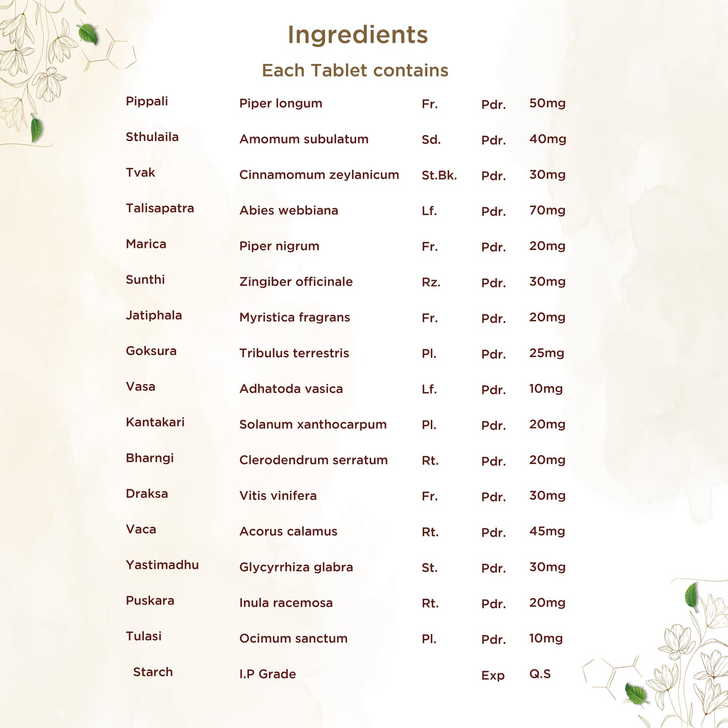 Shreevarma Swas Care Tablets