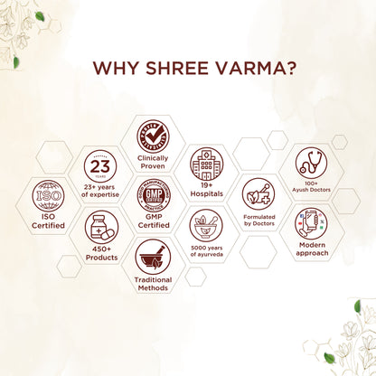 Shreevarma Swas Care Tablets