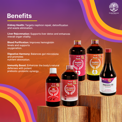 Uveda Naturals 5-in-1 Sugar Free Combo