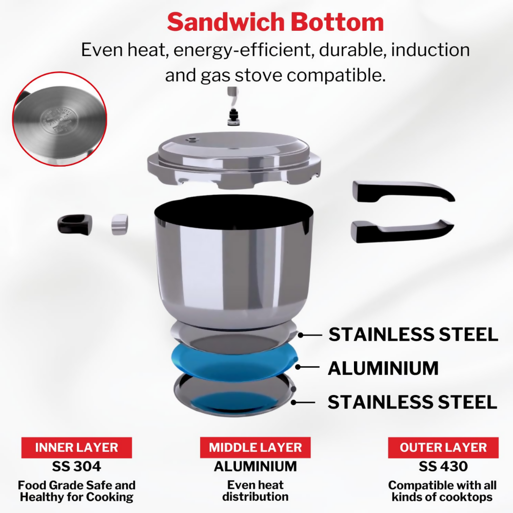 Vinod Stainless Steel Pressure Cooker