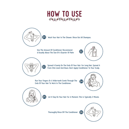 Avimee Herbal Anti Hair Fall Kit - Controls Hair Fall and Nourishes Hair Root, With Rosemary, Amla, Methi & Bhringraj