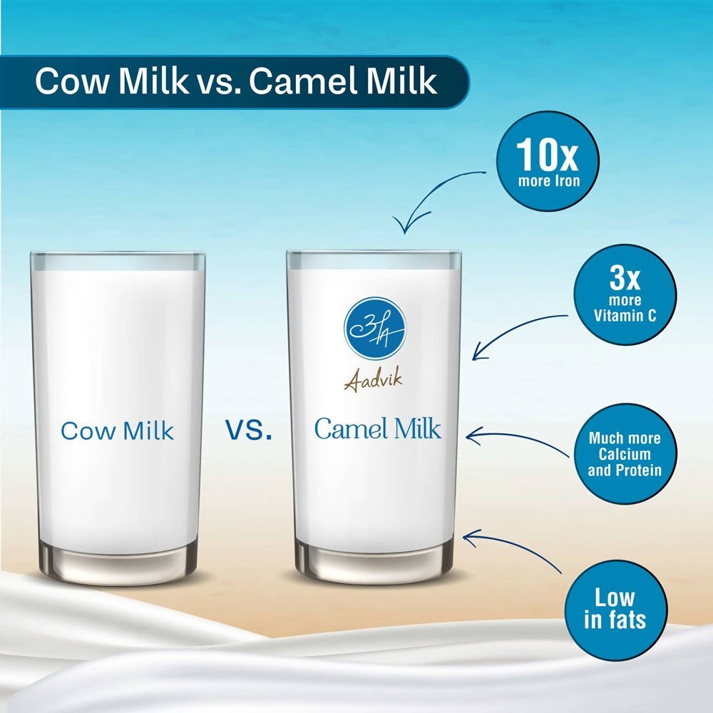 Aadvik Camel Milk Powder (Freeze Dried) - Indyancart