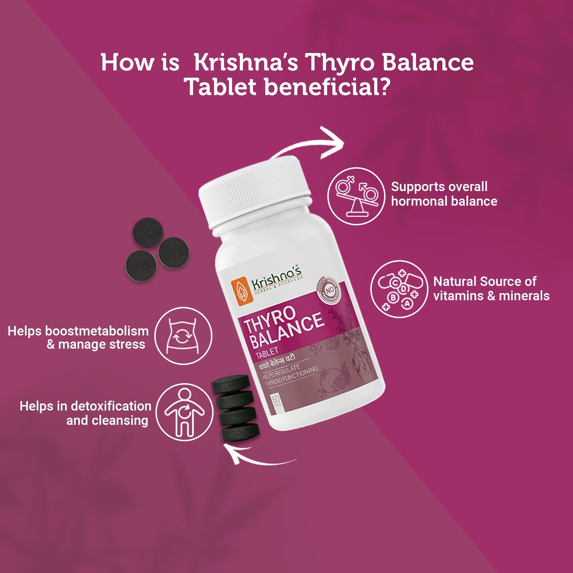 Krishna's Herbal & Ayurveda Thyro Balance tablets in a bottle, herbal Ayurvedic supplement for thyroid health.