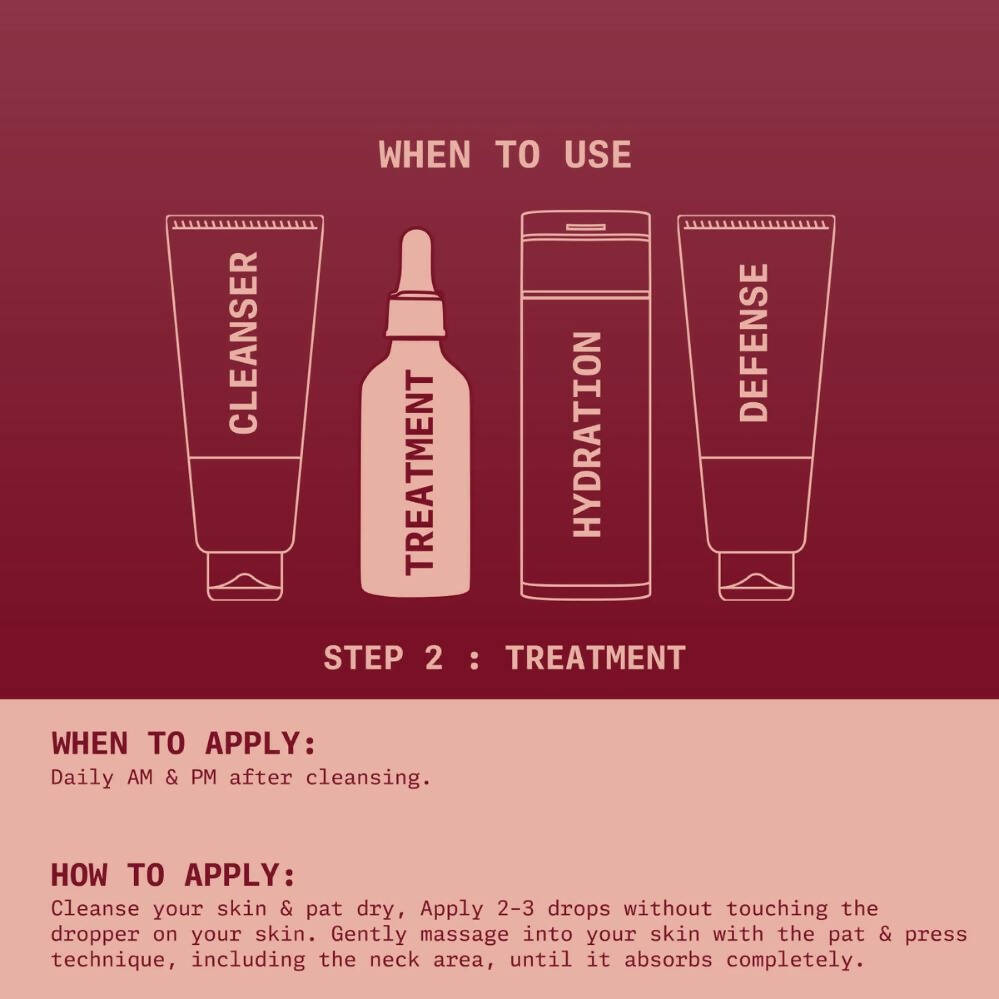 Ningen Clear Skin Serum - 10% Niacinamide with Arbutin - Indyancart