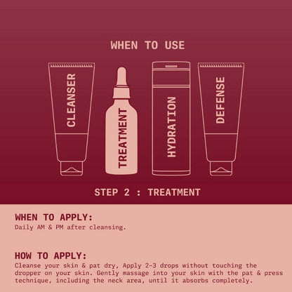 Ningen Clear Skin Serum - 10% Niacinamide with Arbutin - Indyancart
