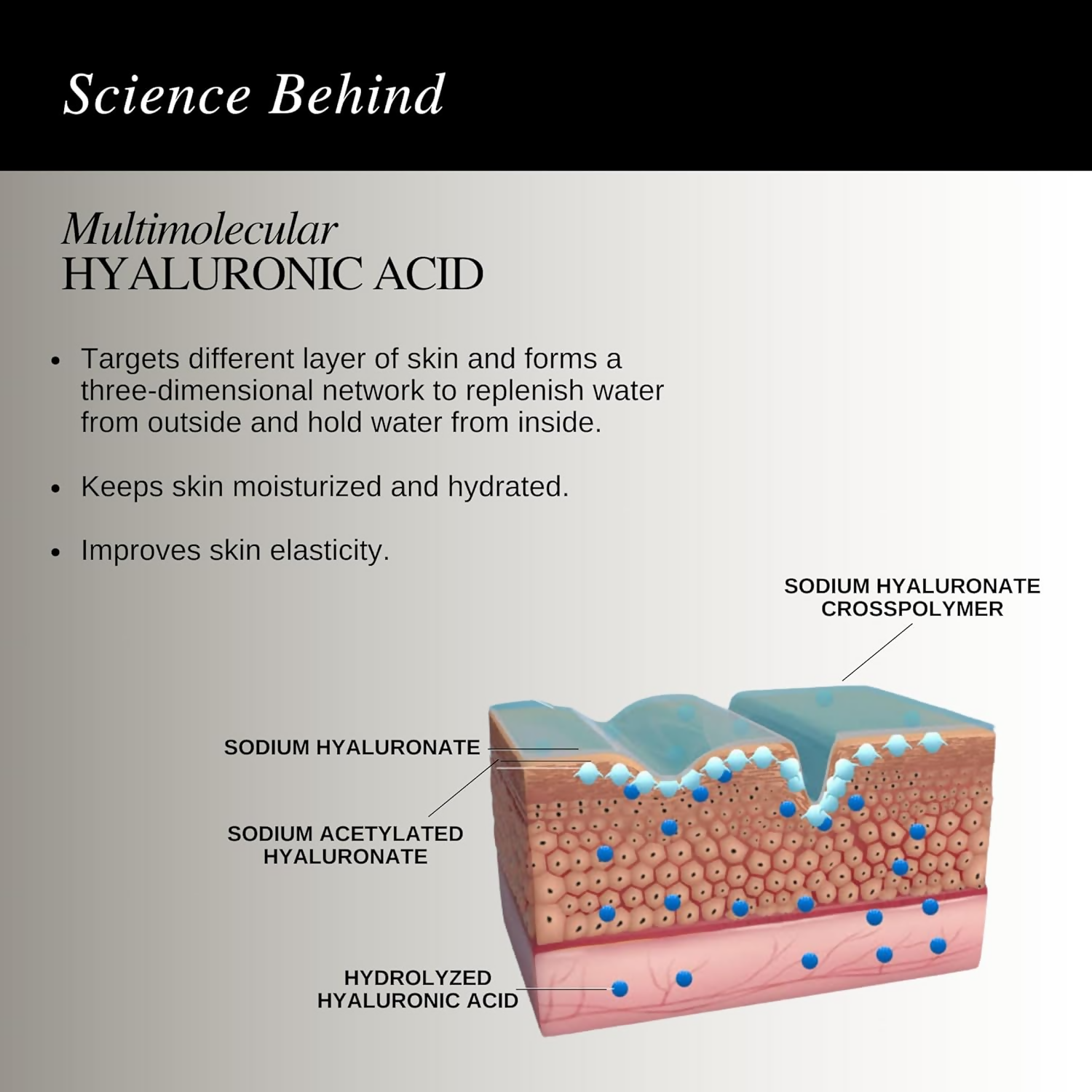 The Formularx Hydra Veil Malazia Hyaluronic Acid Gel Moisturizer in a clear jar, showcasing its smooth, hydrating gel texture.