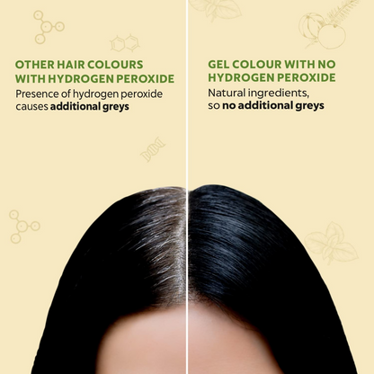 Indus Valley Damage-Free Gel Hair Color in dark brown, showing the gel formula and hair color application process.