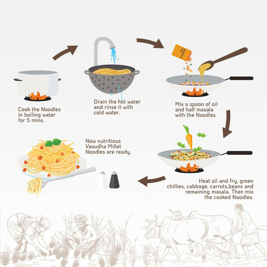 Vasudha Nurtured By Nature Moringa Little Millet Noodles