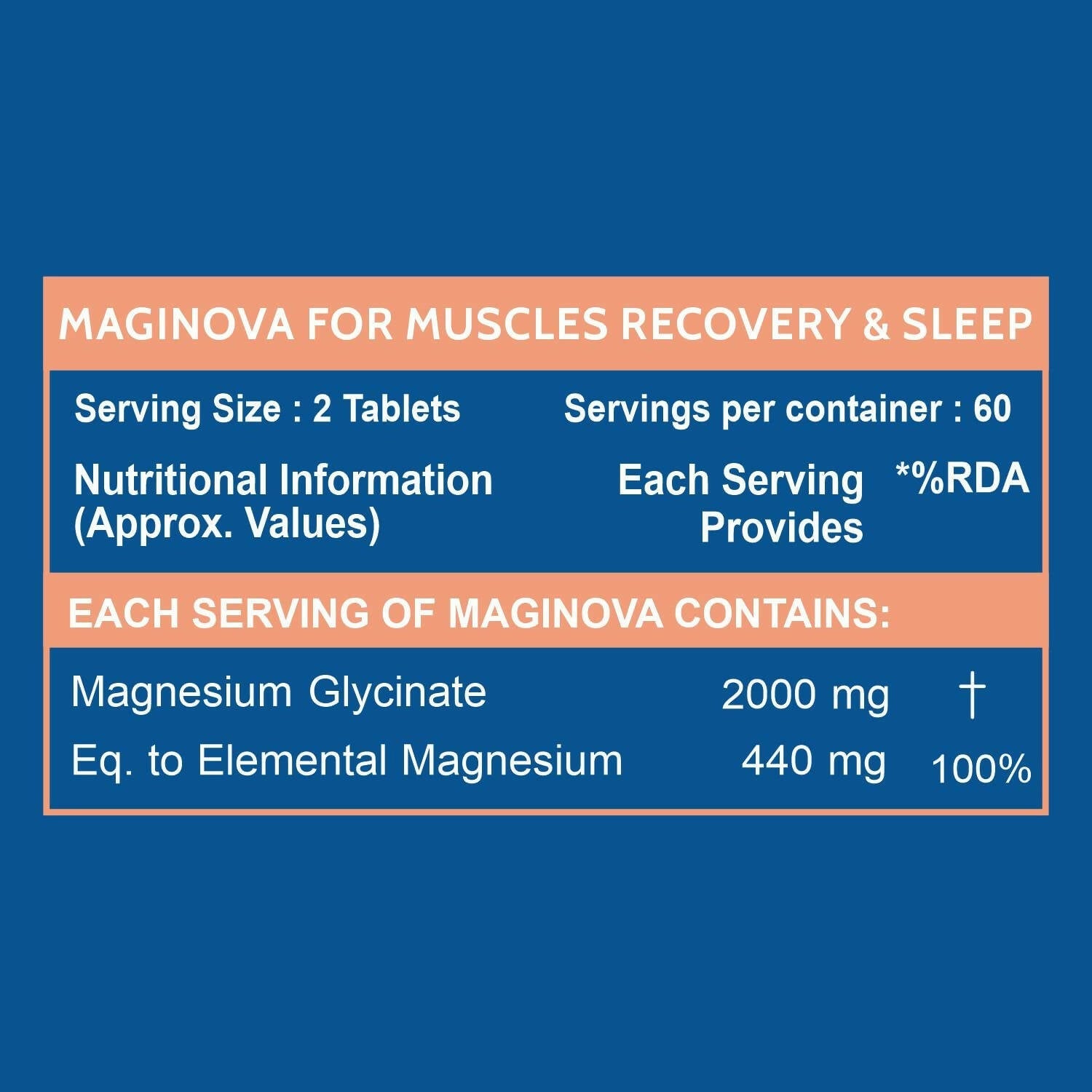 Carbamide Forte Chelated Magnesium Glycinate Tablets - Indyancart