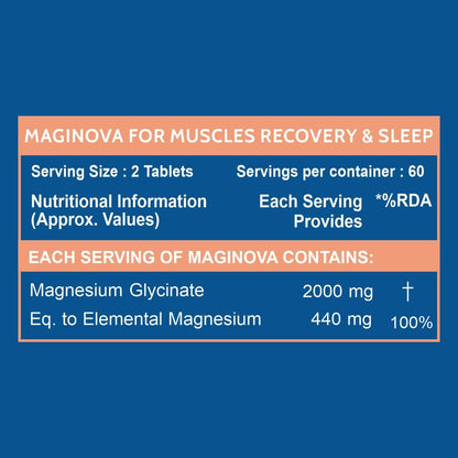 Carbamide Forte Chelated Magnesium Glycinate Tablets - Indyancart