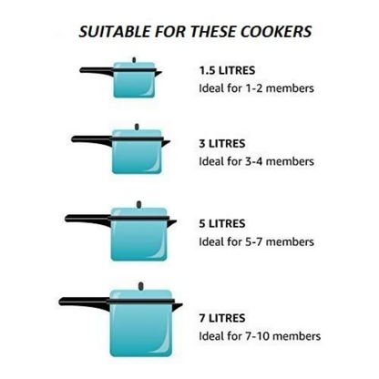 Safety Valve for Pressure Cooker (Set of 2) (Safety Valve Set 2)