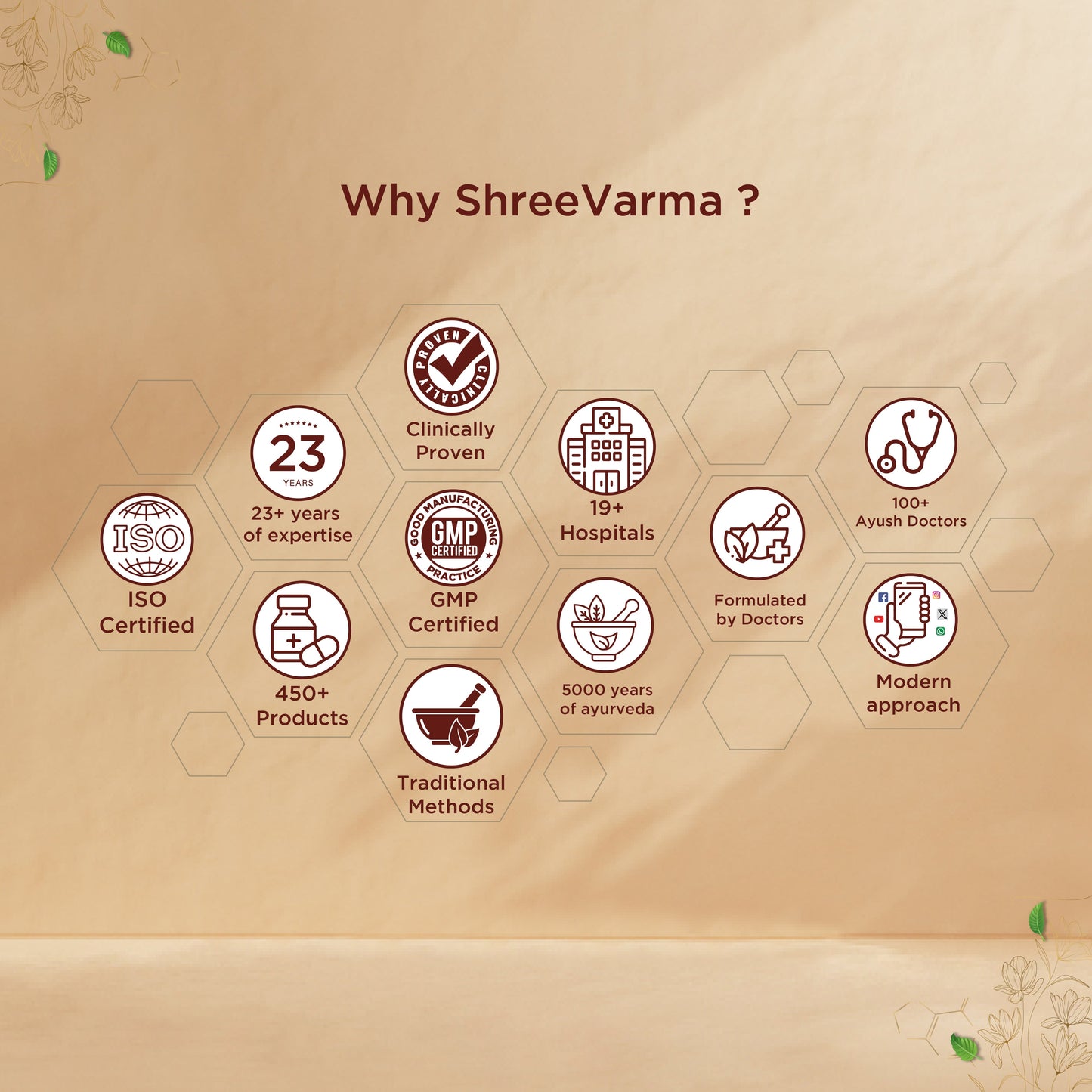 Shreevarma Varma Thailam